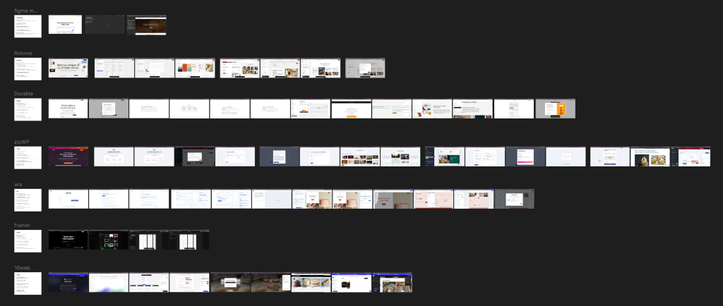Competitive Analysis of AI Website Builders