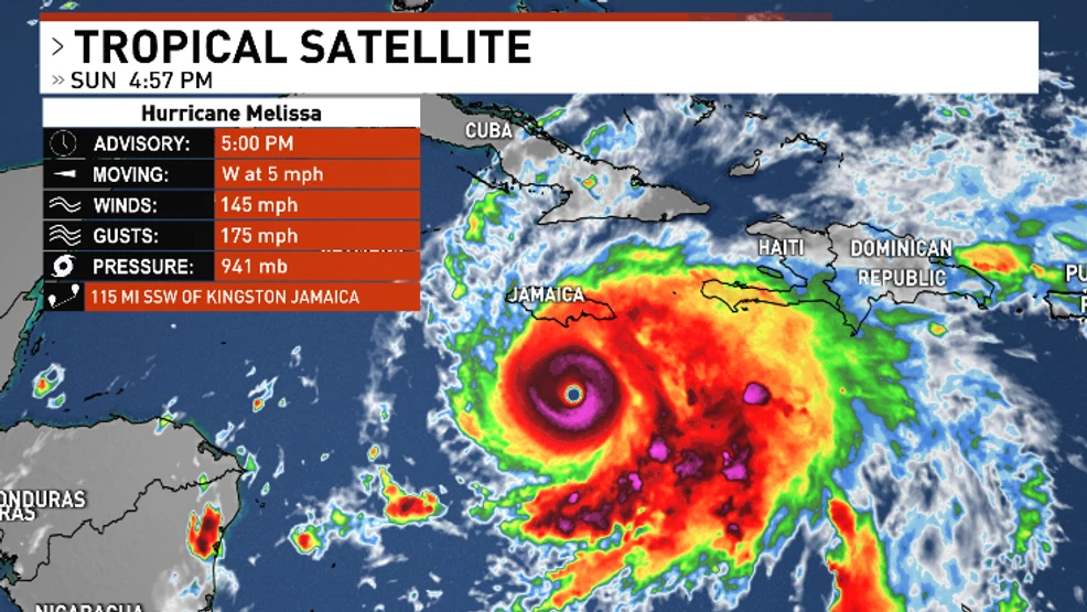 Hurricane Melissa