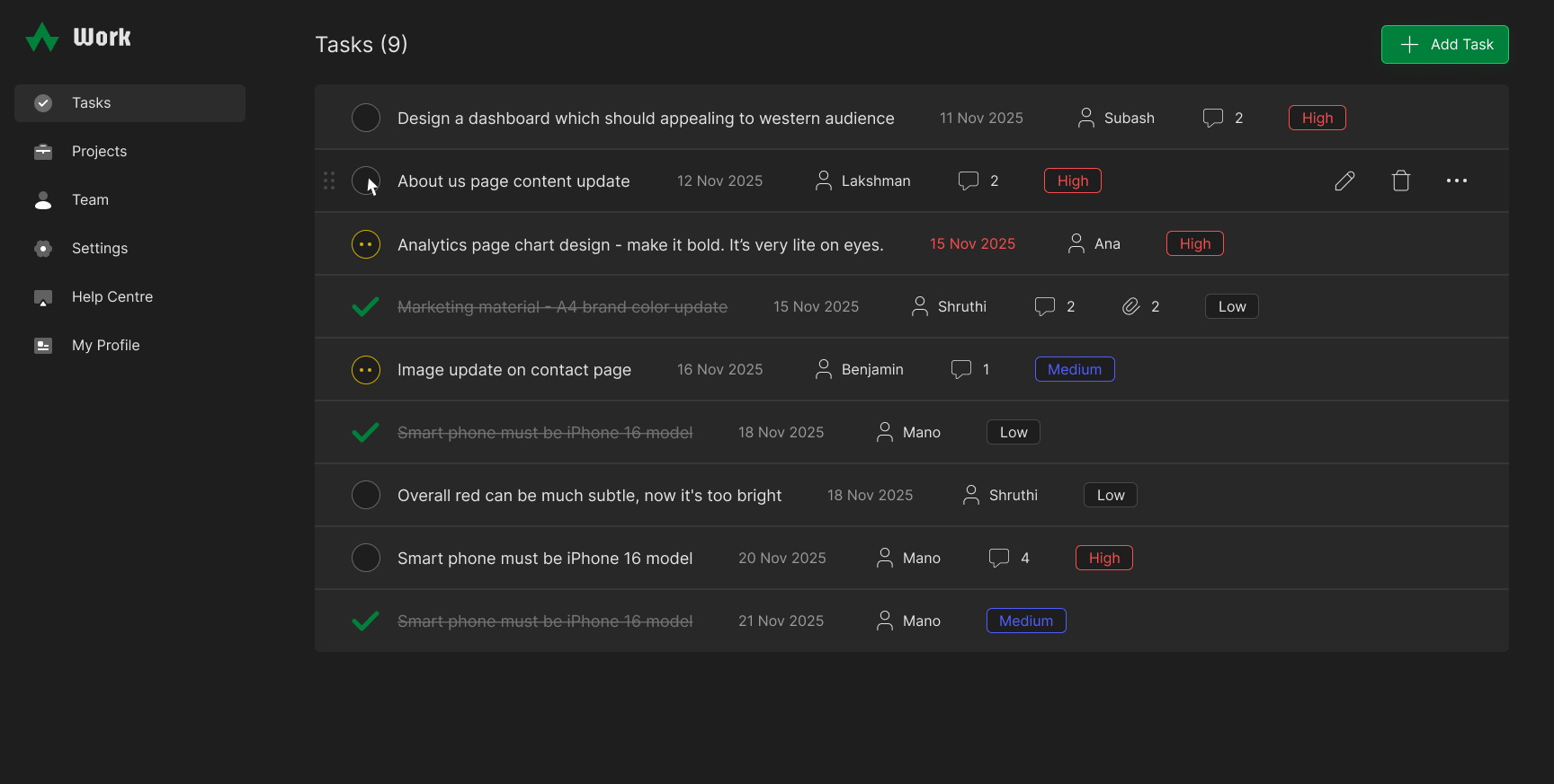 WorkOS Enterprise Admin Panel