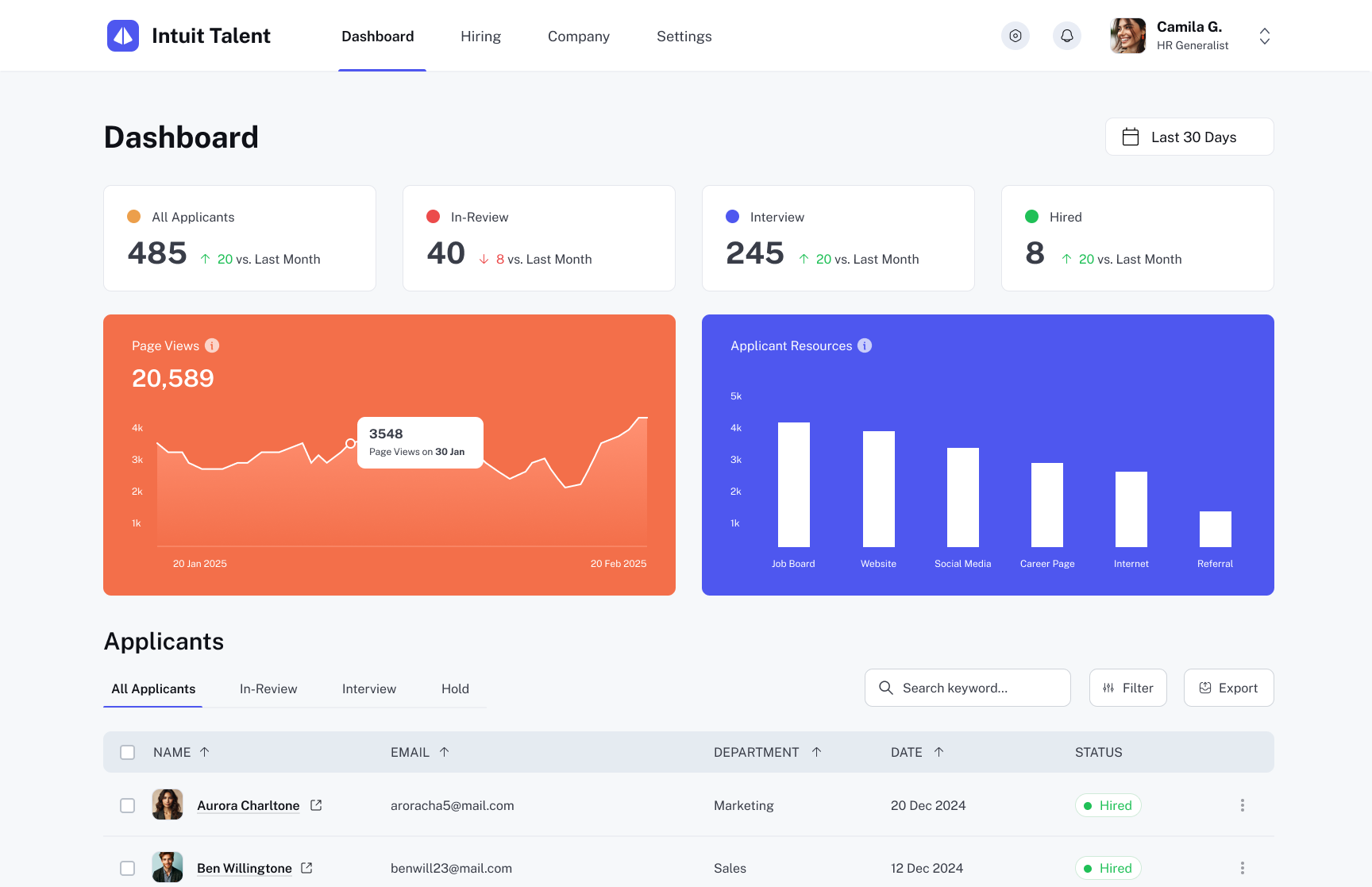 Talent Acquisition and Recruitment Portal