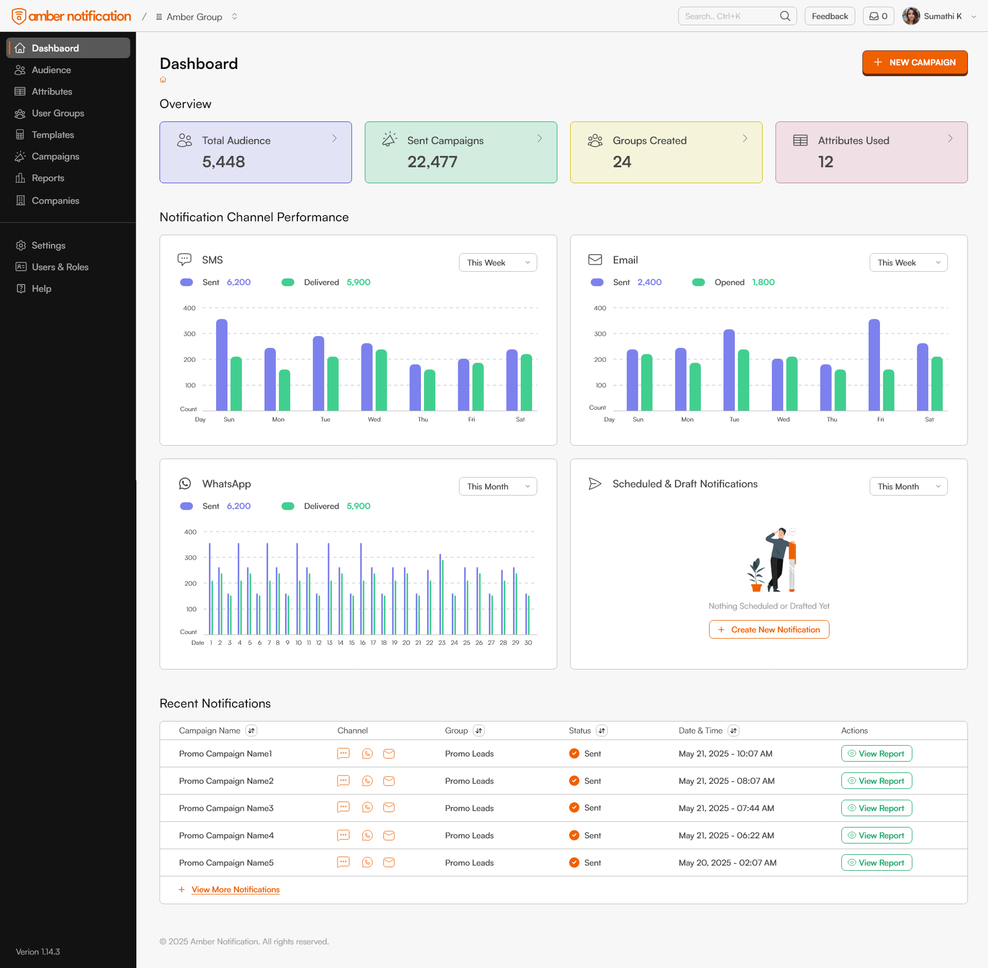 Notification Center and System Metrics