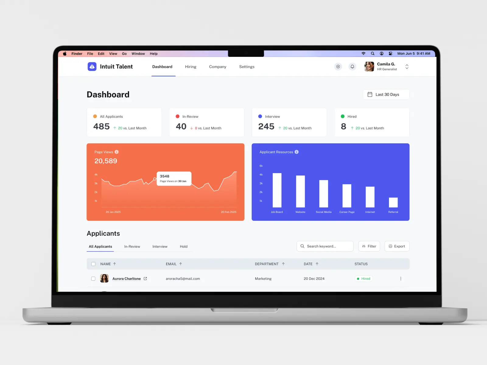 HR Job Portal Dashboard